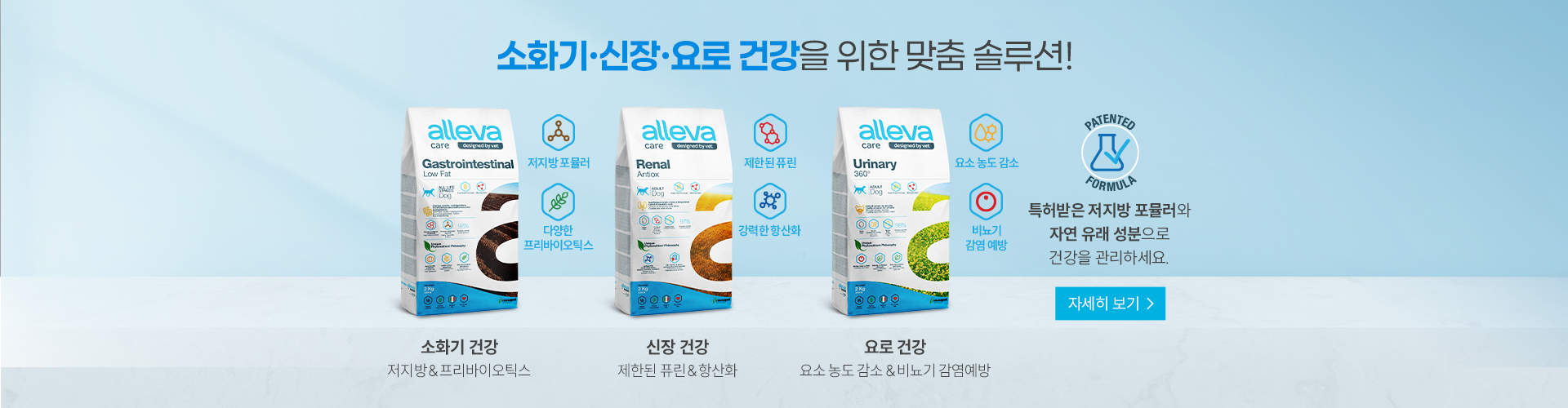 스위스 제약회사에서 만든 세계 최초로 반려동물용으로 승인 등록된 CBD 기반 관절 항염 행동 보조제 애니비디올 관절 통증 항염(아토피)신경(전정계 질환)행동보조제 애니비디올 입고!!!